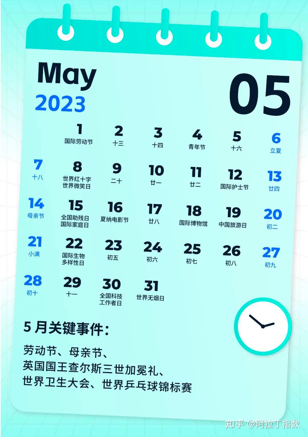 2023的日历表_2023年日历全年表打印_2023年5月份日历表