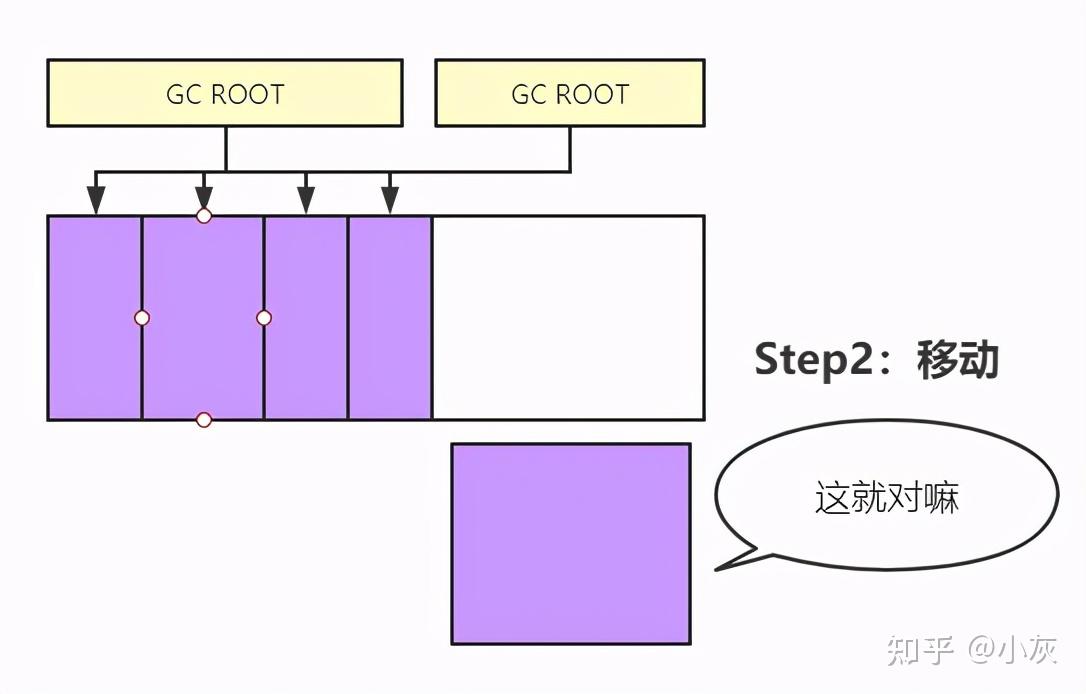 判断是不是空对象js_怎么判断空对象是空对象_判断是否为空对象