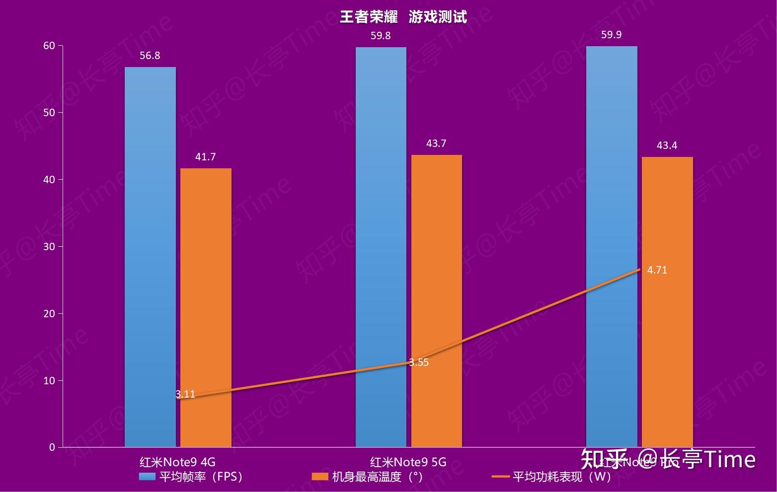 手机大型3d游戏排行单机_好玩的大型手机3d游戏排行榜_好玩的3d大型手游排行榜