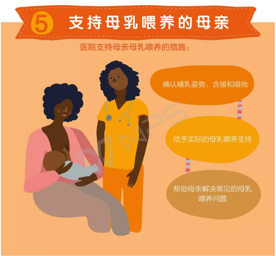 健康宣传月活动_7月有什么健康宣传日_健康宣传活动