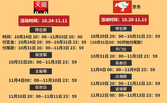 京东游戏机手机能买吗_京东卖游戏的店_京东可以买游戏号吗