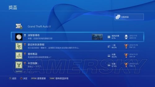 gta5通关后有什么好玩的_gta5通关后干什么_gta通关之后