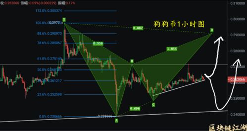 以太坊牛市什么时候开始,从金秋十月到未来展望的演变轨迹