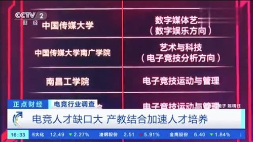 2023年电竞游戏发布,经典重燃
