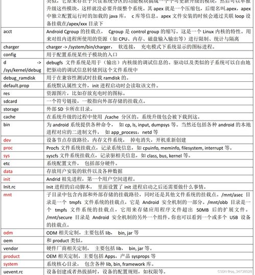 安卓系统根文件介绍,架构与功能全解析