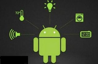 安卓系统怎么表示次方,Android系统中的次方表示方法揭秘