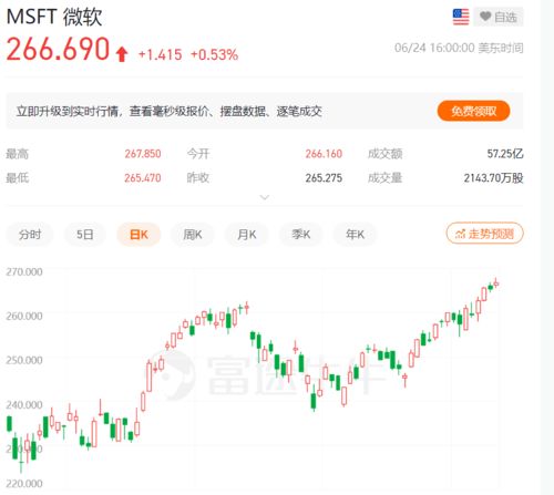 安卓系统市值是多少,安卓系统市值突破千亿美元大关