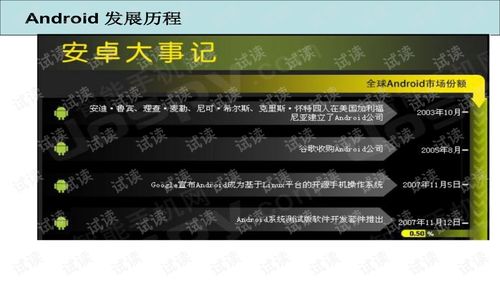 安卓系统的简单介绍,引领智能生活的移动操作系统概览